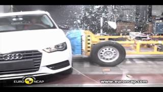 20132014 Type 8V Audi A3 Crash Test [upl. by Pinebrook]