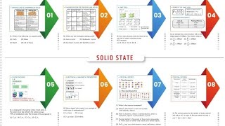 Solid state mind map and question answer solid state chemistry chemistrybysujeet [upl. by Eimareg481]