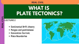 Understanding Plate Tectonic Theory  Continental Drift amp Plate Boundaries Explained [upl. by Atrahc]