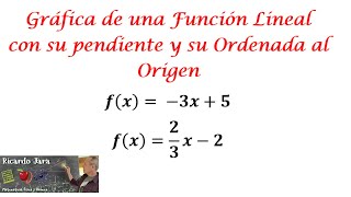 Gráfica Función Lineal con Pendiente y Ordenada al Origen [upl. by Enomas]