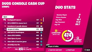 How i qualified Console Cash Cup Finals 9th Place [upl. by Ansell]