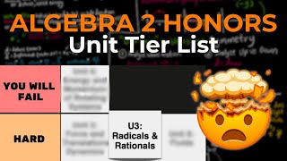 Ranking EVERY UNIT in Algebra 2 from WORST to BEST [upl. by Guthrie]