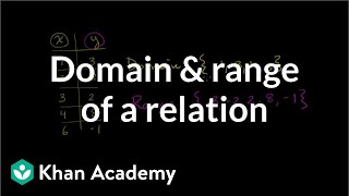 Domain and range of a relation  Functions and their graphs  Algebra II  Khan Academy [upl. by Cristian69]