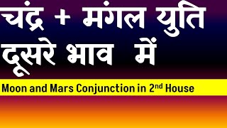 Moon and Mars Conjunction in 2nd House  Ketu and Mars Conjunction in 2nd House [upl. by Novhaj]