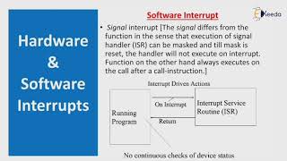 Interrupt Service Routine  Embedded Hardware  Embedded System amp RTOS [upl. by Elehcor]