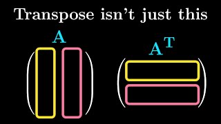 The deeper meaning of matrix transpose [upl. by Attelrahs499]