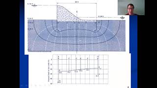 Soil Mechanics Lecture Seepage Flow Part 2 [upl. by Jeni]