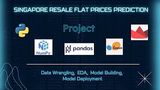 Singapore Resale Flat Prices Prediction  Project  Machine learning  demo video [upl. by Bohi]