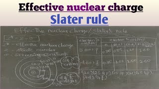 Effective nuclear charge  Slater rule  Screening constant  tamil  class11  NEET  TRB [upl. by Kiefer391]