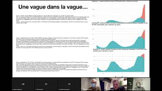 Actualités Covid Janvier 2022 et Covidlong [upl. by Mendelson247]