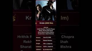 Krish movie boxoffice collectionhritik roshanpriyanka chopra bollywood boxofficecollection [upl. by Lodmilla264]