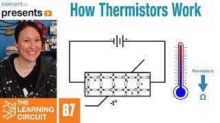 How Thermistors Work  The Learning Circuit [upl. by Refinej]