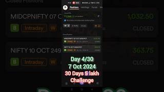 Day 4  5000 Rs to 500000 Rs Challenge  stockmarket nifty banknifty optionstrading [upl. by Anirok912]