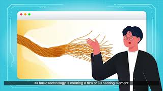 3D Nano Heater utilizing highconductivity nanowires enables a 90 reduction in electric energy [upl. by Gnil]