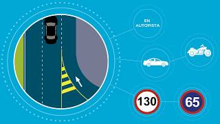 Módulo 06  Velocidades permitidas  Autos [upl. by Nahtaneoj]