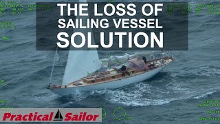 The Loss of Sailing Vessel Solution in the North Atlantic [upl. by Euqinahs772]