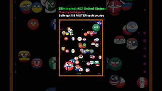 Country Agario Part 197 🌍🍽️ [upl. by Nitsua749]