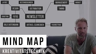 Ideen entwickeln  MINDMAPs erstellen  Marketing Agentur zeigt Kreativitätstechniken [upl. by Buschi]