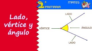 Gráfica de la función cuadrática o de segundo grado [upl. by Anohsal150]