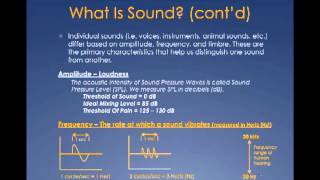 The Fundamentals Of Sound [upl. by Ag]