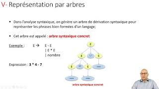 Analyse sémantique [upl. by Brelje]