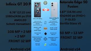 Infinix GT 20 Pro Vs Motorola Edge 50 Fusion Full Comparison ⚡shorts shortsviral [upl. by Gleich]