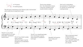 7 quotDopequot ways to Harmonise a Major scale tutorial exercises [upl. by Haldi322]