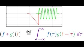 RealTime Signal Convolution and CrossCorrelation Using Matlab [upl. by Maitland]