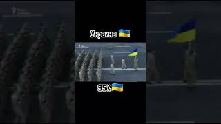 Шансы России победить россия США польша украина путин патриотрф [upl. by Eneloc]