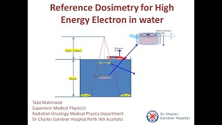 Dosimetry Electron Beam Reference Dosimetry by Mr Talat from Australia [upl. by Ellehcsar224]