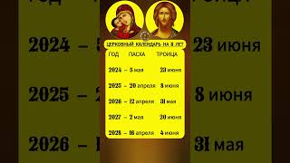 Церковный православный календарь с датами Великих праздников Пасхи и Троицы на несколько лет [upl. by Coretta]