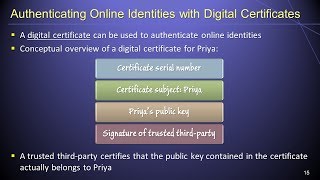 Forgeries and Digital Identities  Information Security Lesson 10 of 12 [upl. by Duile]