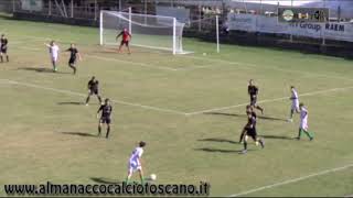 Promozione Coppa Italia RignaneseCSLebowski 01 [upl. by Akenal]