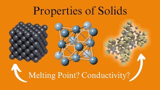 Solidify Your Mastery Of AP Chem Unit 32 [upl. by Alinoel]