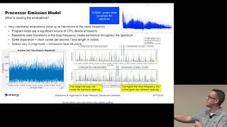 GRCon18  CASPER Security Monitoring Using Unintended RF Emissions [upl. by Auqenes]