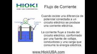 ¿Qué es Corriente Circuitos Eléctricos Básicos y Medicion de Parámetros Eléctricos [upl. by Enrico852]