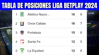 💥🟢 TABLA de POSICIONES LIGA BETPLAY 2024  Liga Betplay Clausura Fecha 8 [upl. by Ainar]