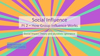 Social influence 2 how group influence works [upl. by Batholomew601]