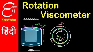 How we measure VISCOSITY using Rotation Viscometer  for BSc in HINDI [upl. by Idleman]