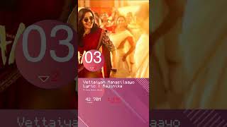 30092024 top5 Bollywood Songs Today Hottest Hits and Hidden Gems YTShorts LEOGREWAL [upl. by Gerianna]