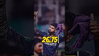 2675 cr Rich Player IPL History 🤯🤑 shorts rich [upl. by Ijnek]