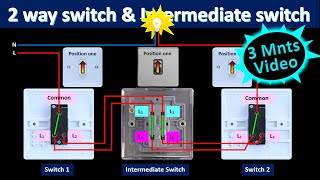 How To Wire an Intermediate Switch 3way Switch [upl. by Vieva465]