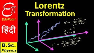 🔴 LORENTZ TRANSFORMATION  Sp Relativity Part 3  in HINDI [upl. by Adnav]