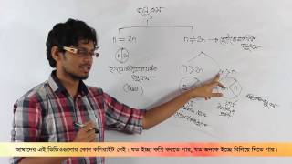 05 Alternation of Generations  জনুক্রম  OnnoRokom Pathshala [upl. by Whetstone539]