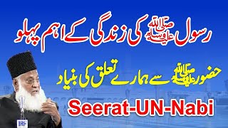 Seerat Un Nabi ﷺ Complete Lecture By Dr israr Ahmed رحمہ اللہ  Life Of Prophet Muhammad ﷺ Complete [upl. by Camden]