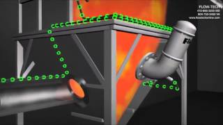 Fike Explosion Detection System [upl. by Beckett]