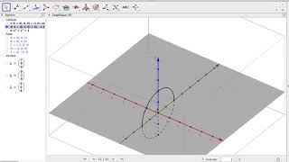 circulations et rotationnel [upl. by Pattison]