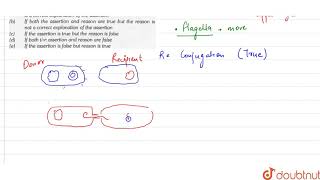 Assertion  Pili are motile appendages of bacteria [upl. by Portwine]