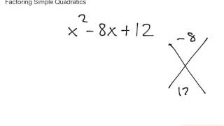 Factoring Simple Quadratics [upl. by Wilscam]