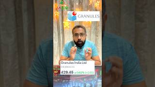 GRANULES INDIA SHARE ANALYSIS DONE WITH HELP OF FUNDAMENTAL AND TECHNICAL ANALYSIS… [upl. by Merrick]